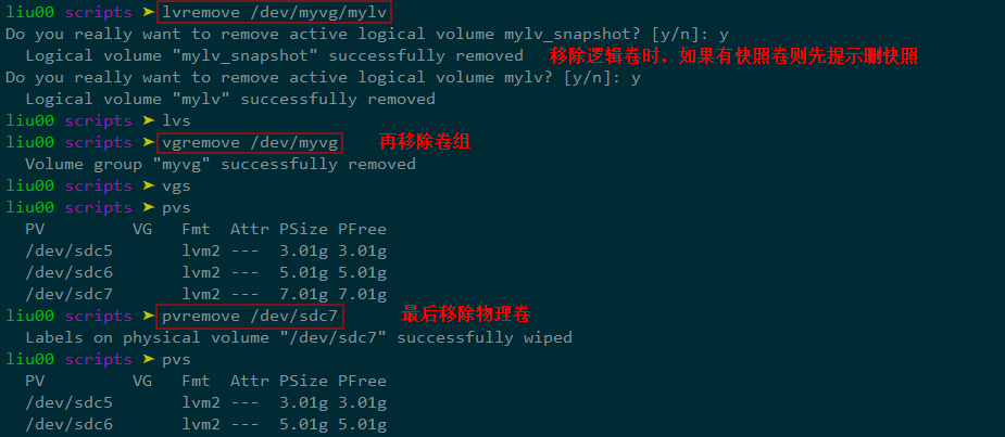 lvm删除